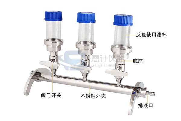 微生物限度檢測儀怎么選?從性能到售后全方位解析